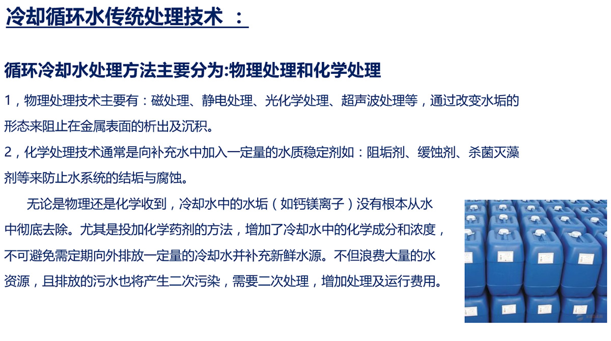 冷卻循環(huán)水處理